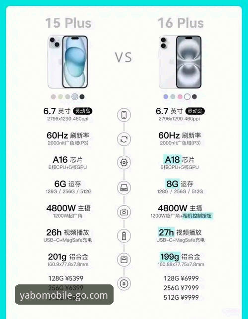 亚博苹果版哪个好？五大版本深度评测与选择指南